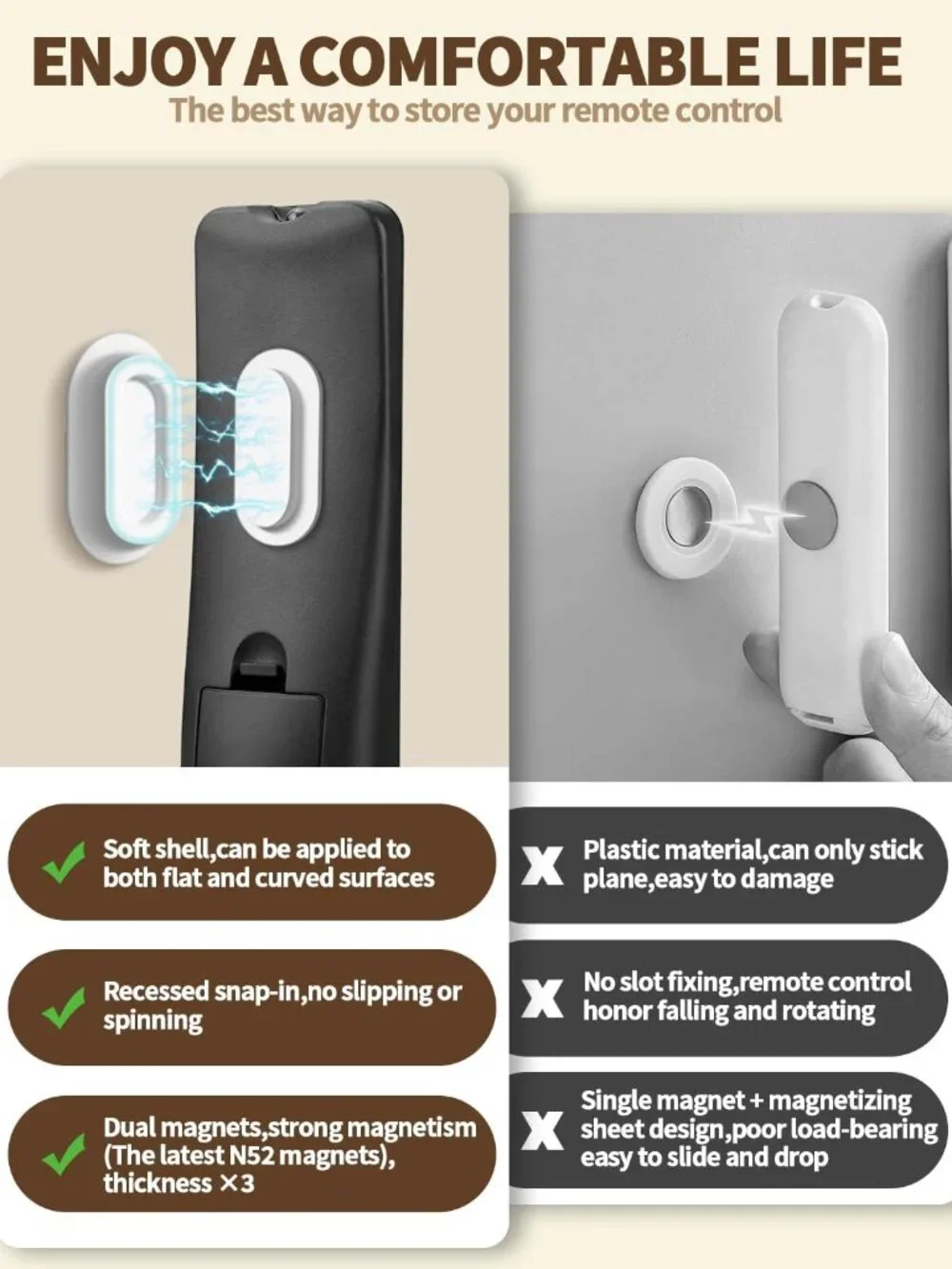 Silicone Magnetic Remote Holder – Wall-Mounted Organizer for TV, Fan & AC